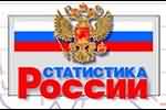 Тарифы ЖКХ в России в марте выросли на 0,1% - Росстат