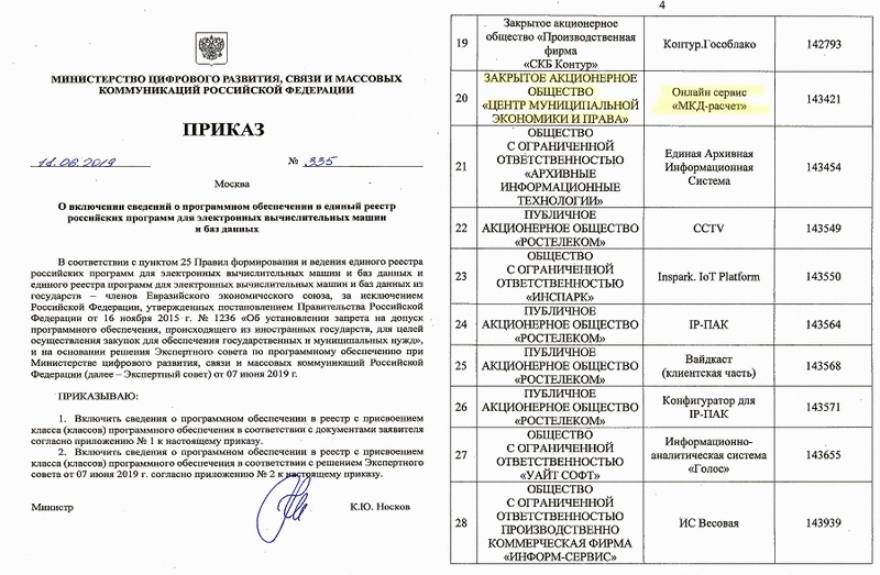 Приказ Минкомсвязи РФ от 18.06.2019 №335 о включении в Единый реестр российских программ для электронных вычислительных машин и баз данных