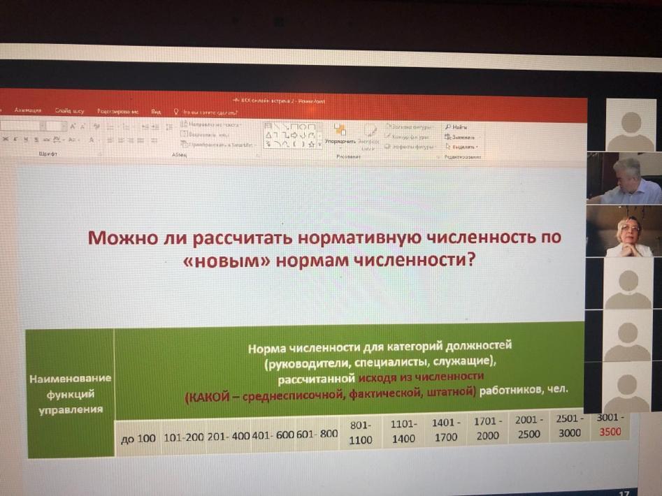 Отраслевое тарифное соглашение как механизм защиты расходов на оплату труда при тарифном регулировании